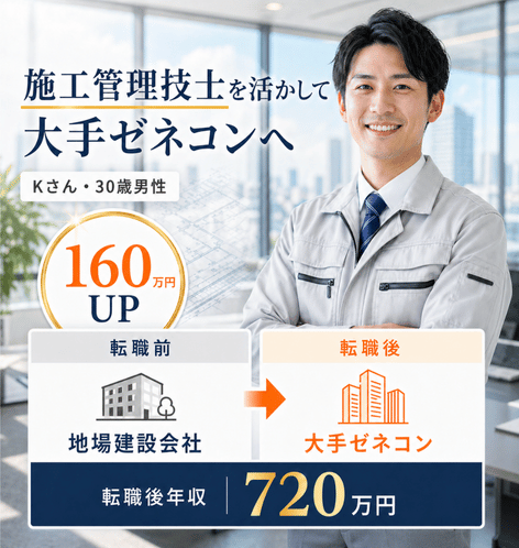 転職者の一例1