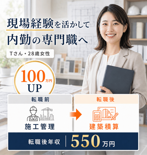 転職者の一例2
