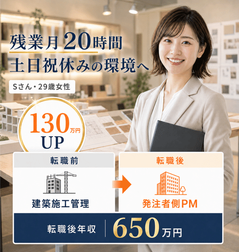 転職者の一例3