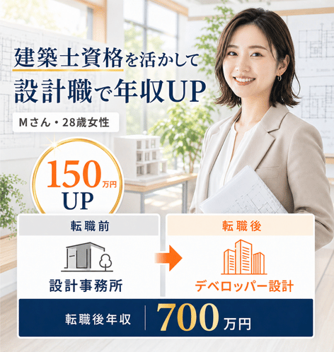 転職者の一例4