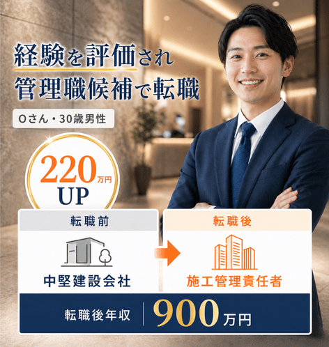 転職者の一例6